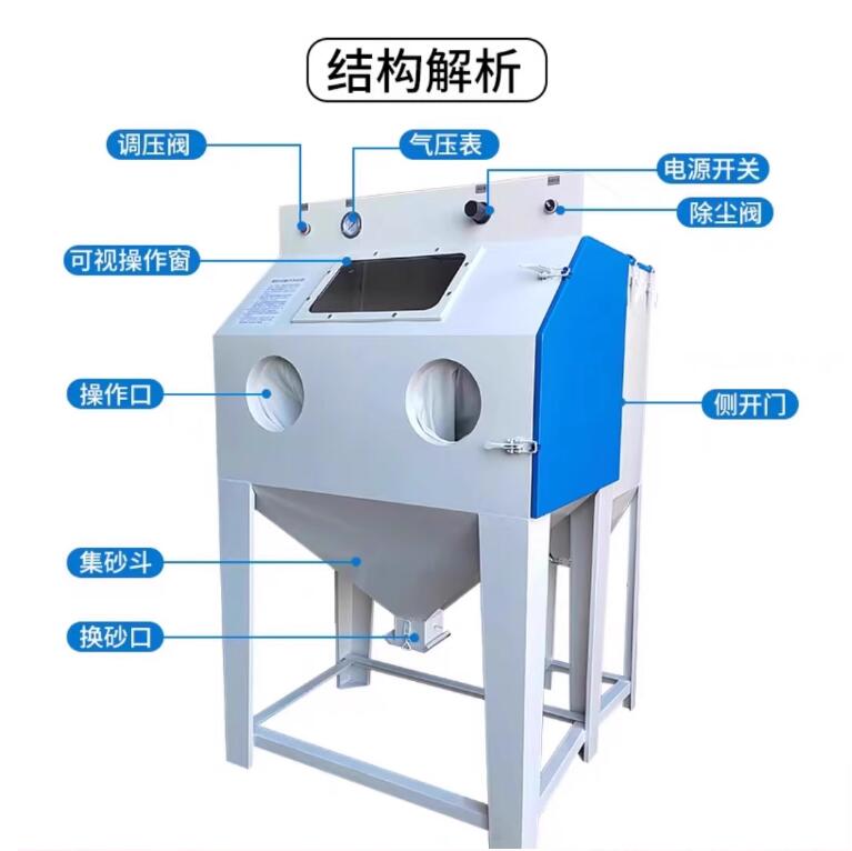 Sabah-Al-SalemSandblasting machine